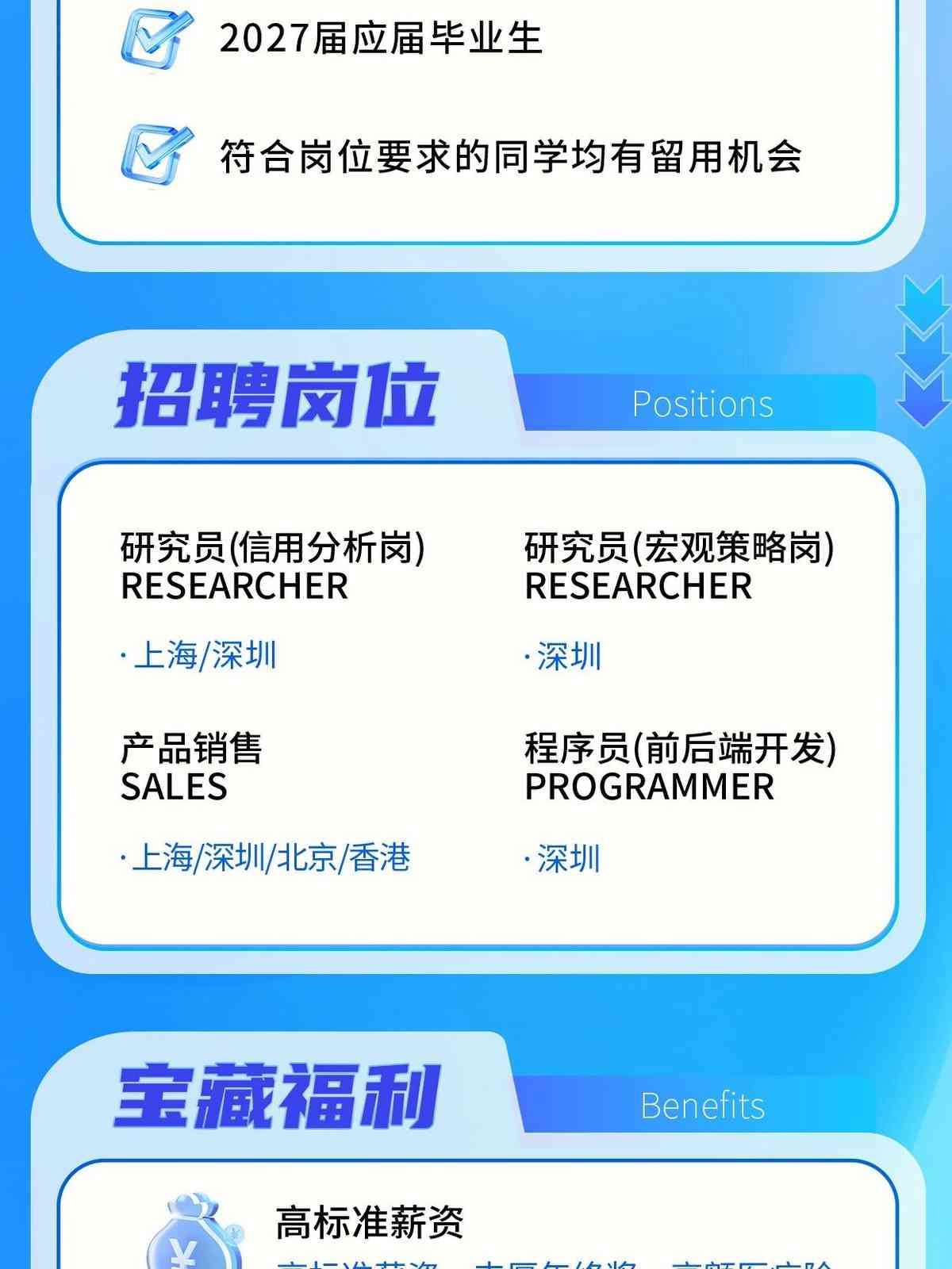 日常实习