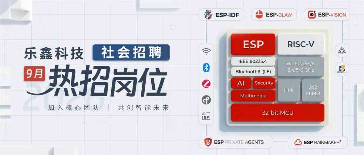 ESPRESSIF,乐鑫2026年社招